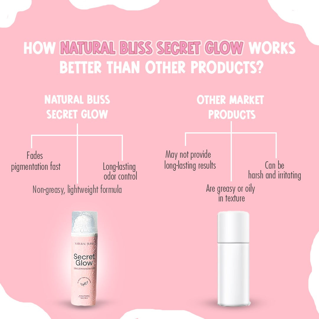 how-secret-glow-works